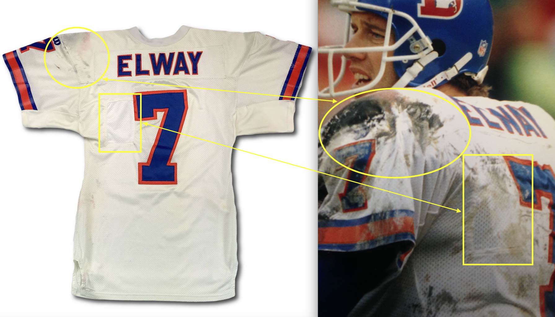 Lot Detail - 1997 John Elway Denver Broncos Game-Used Jersey